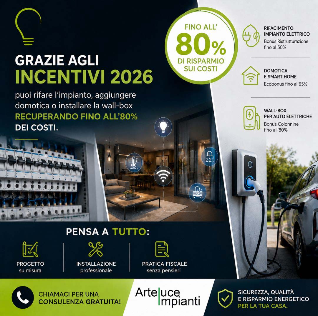 Incentivi 2026 impianti elettrici | ARTELUCE IMPIANTI